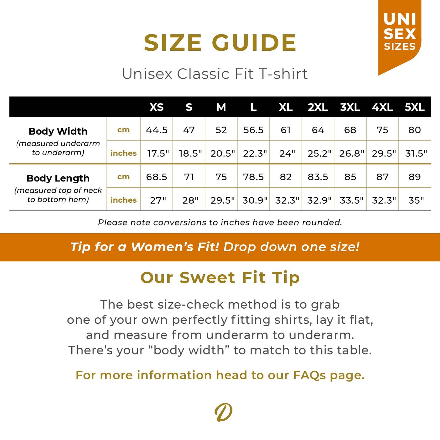 Size Guide for the Unisex Classic Fit T shirt